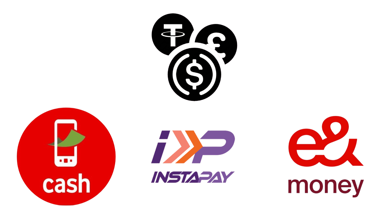Payment Methods